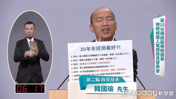 韓國瑜拋牛肉「開放青年自提3％退休金」　名嘴傻眼連哀4次：韓總竟然不知道