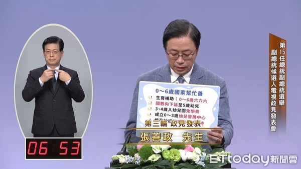 ▲▼2020副總統候選人電視政見會，張善政。（圖／中選會提供）