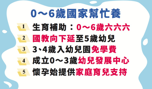 ▲▼張善政端出政策牛肉。（圖／張善政辦公室提供）