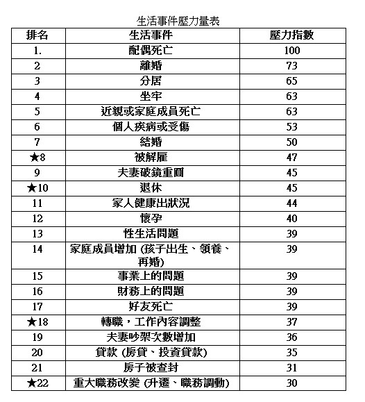 ▲▼書籍《讓每一次的離職都加分》。（圖／采實文化提供，請勿隨意翻拍，以免侵權。）