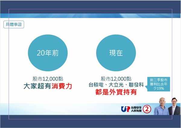 ▲▼韓競辦召開「台灣經濟大好 你信嗎？」記者會。（圖／韓國瑜競辦提供）