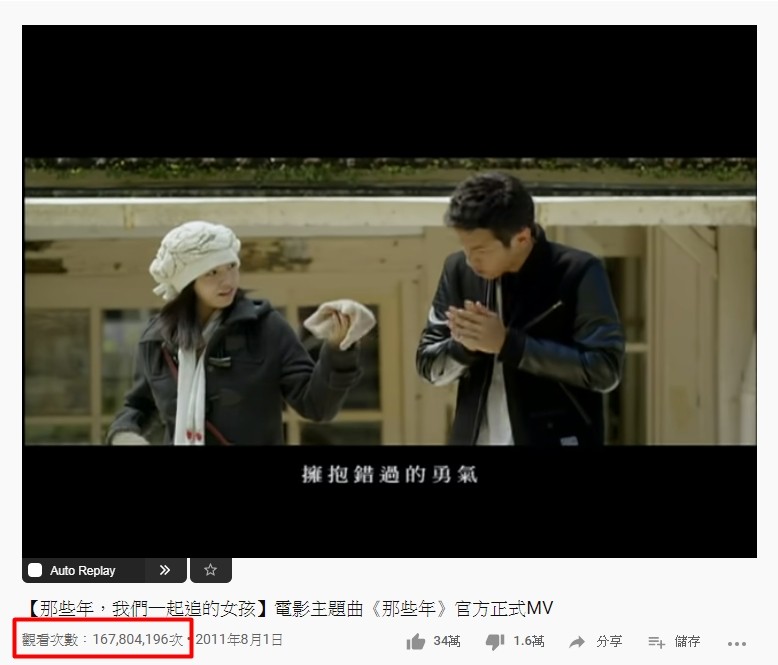 ▲YouTube破億神曲。（圖／翻攝自YouTube）