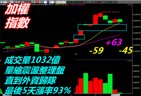 ▲圖片來源「理財周刊」提供▼