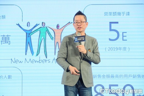 ▲▼東森全球新連鎖事業,社交電商,王令麟,東森,直銷,網連通,顧武男。(圖/東森全球新連鎖事業提供)