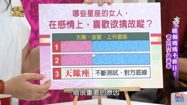 ▲欲擒故縱3星座。（圖／翻攝YouTube／命運好好玩）