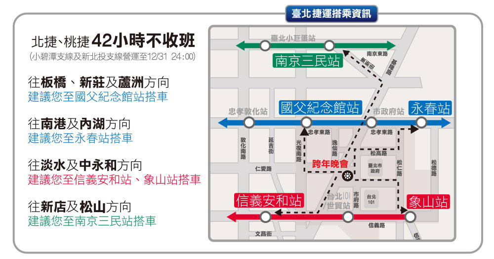 ▲▼北捷交通懶人包。（圖／台北捷運提供）