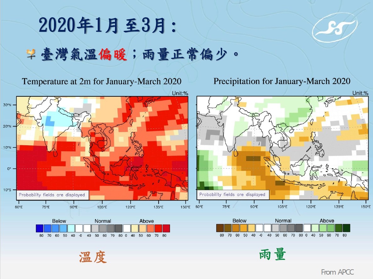 ▲▼2019年台灣均溫創新高,天氣,氣象局,熱,高溫。（圖／中央氣象局提供）