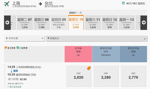 華航 長榮出手開選前 兩岸加班機 1月10日上海回台二航班 Ettoday大陸新聞 Ettoday新聞雲