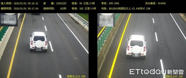 ▲台61線西濱快速道路桃園觀音至新屋路段，元旦起實施「區間測速照相」，其中1日上午取締北上路段時速185公里，超速95公里休旅車，將開罰1萬2千元。（圖／記者沈繼昌翻攝）