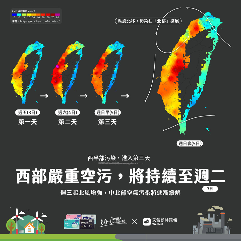 ▲▼ 西部嚴重空汙，將持續至7日（圖／翻攝氣象粉專天氣即時預報）