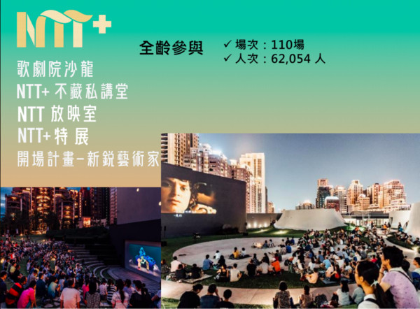 ▲▼  台中國家歌劇院發表2020年度計畫（圖／台中國家歌劇院提供）