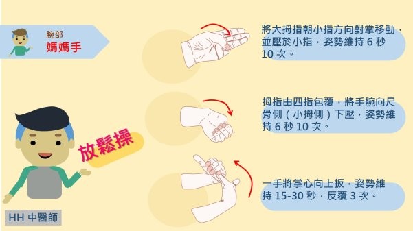 ▲3保健動作預防媽媽手！　「對掌比3」慢慢做6~10秒就見效。（圖／長庚醫院提供）