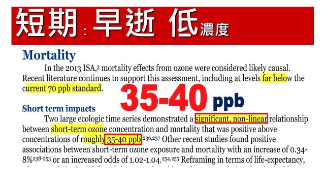 ▲▼台灣健康空氣行動聯盟指出，台灣臭氧持續崩壞，南北差距創新高，最糟前3名都是高屏測站。（圖／台灣健康空氣行動聯盟提供）