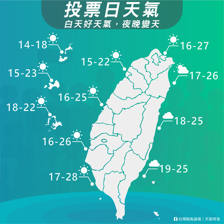 ▲▼投票日白天天氣好。（圖翻攝自Facebook／台灣颱風論壇｜天氣特急）