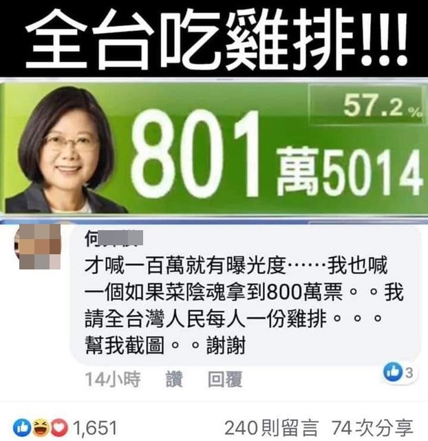 ▲▼全台吃雞排！網友「蔡英文800萬票」下賭注慘了　鄉民截圖嗨爆：笑死。（圖／翻攝批踢踢）