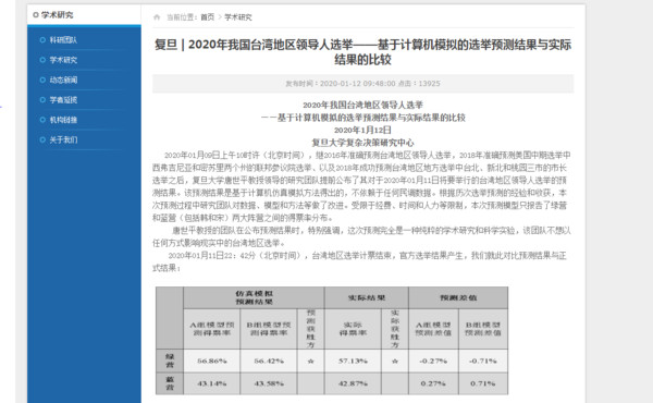 ▲復旦大學預測台灣2020大選結果。（圖／翻攝自復旦大學官網）