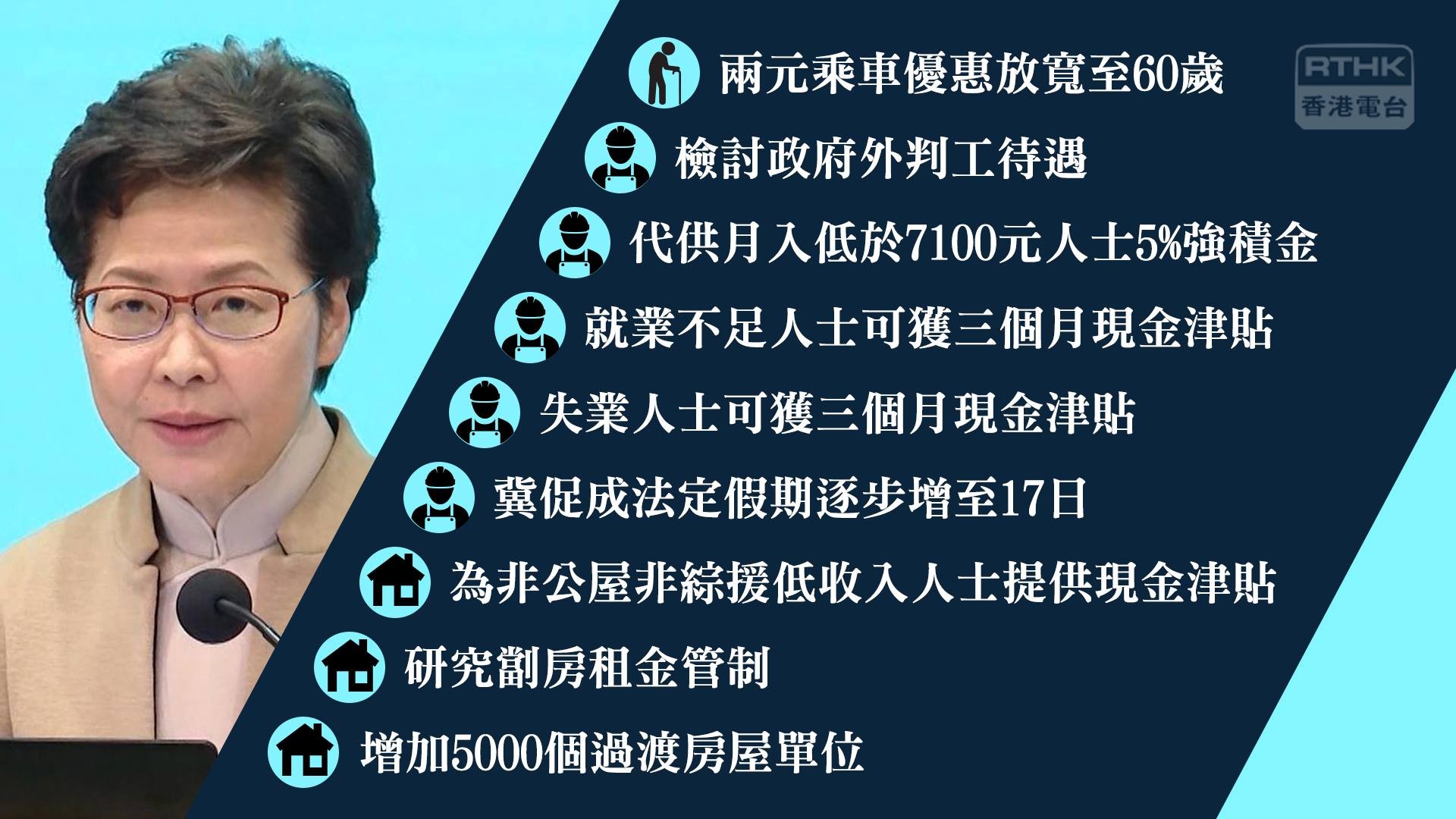 ▲▼林鄭月娥宣布10項民生政策。（圖／翻攝香港電台視像新聞臉書）