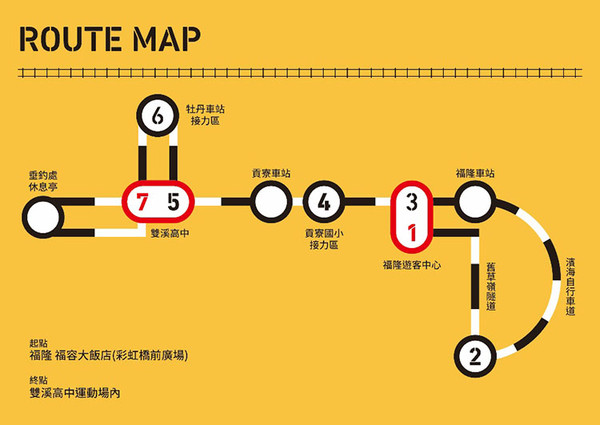 新北市鐵道馬拉松接力賽（圖／新北市政府觀光旅遊局提供）