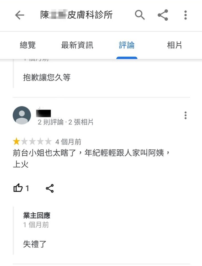 ▲▼診所不能轉台，患者給負評。（圖／翻攝自爆廢公社、Pixabay）