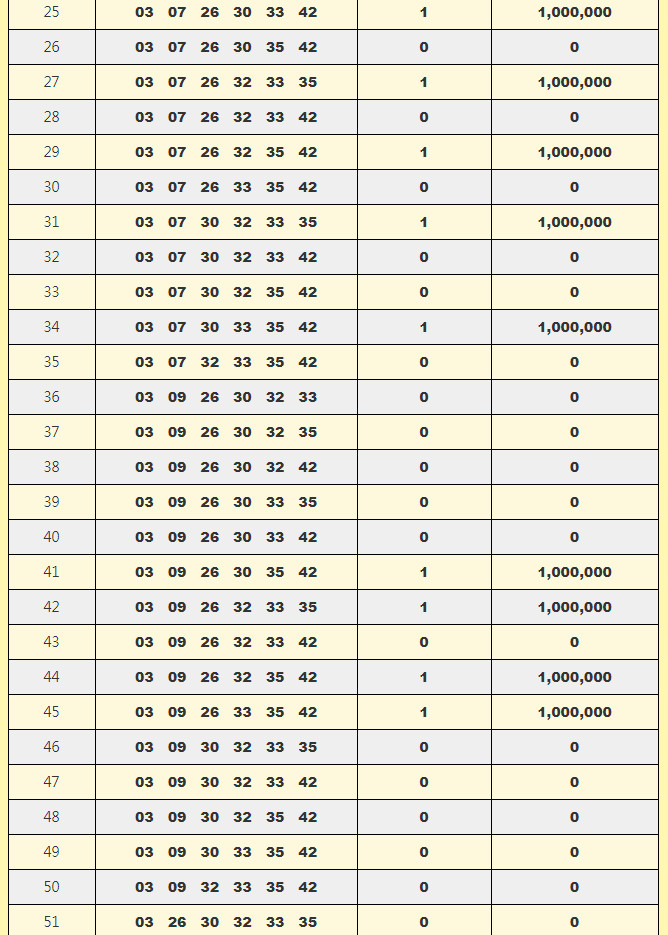 ▲▼春節大紅包24日。（圖／翻攝台彩官網）