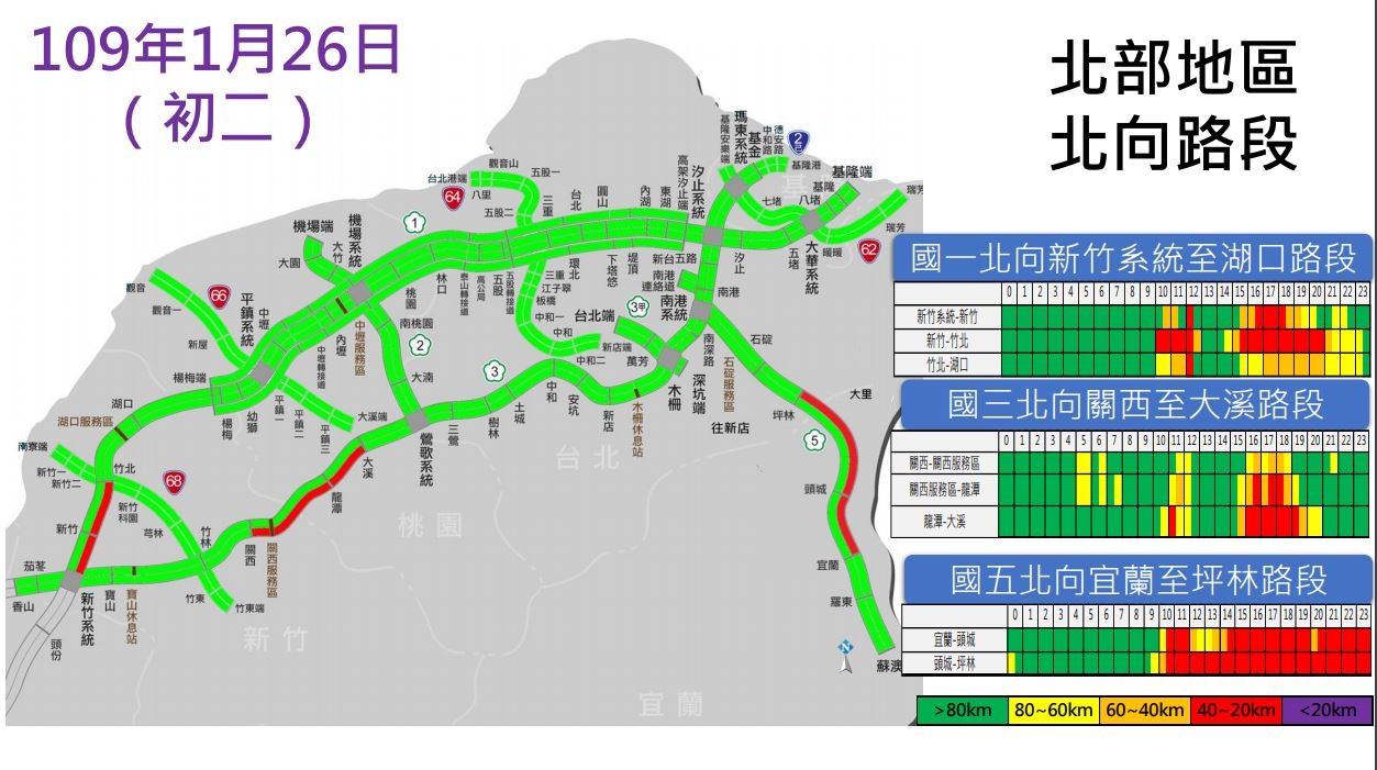 ▲▼初二國道車流預報圖。（圖／高公局提供）