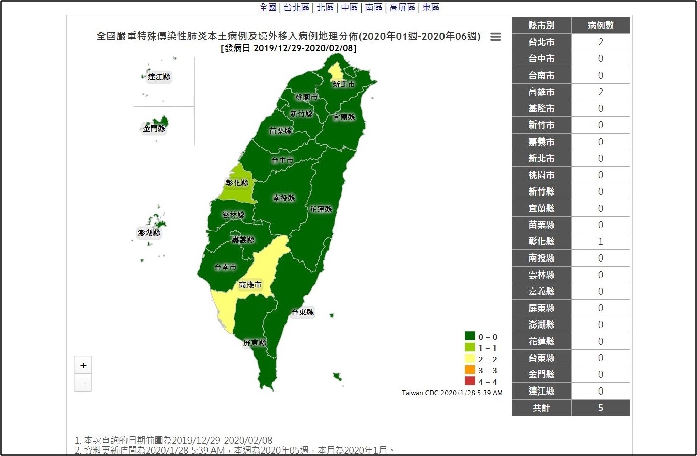 ▲▼不斷更新／台灣武漢肺炎累計8例　全國分布圖曝光。（圖／衛生福利部疾病管制署）