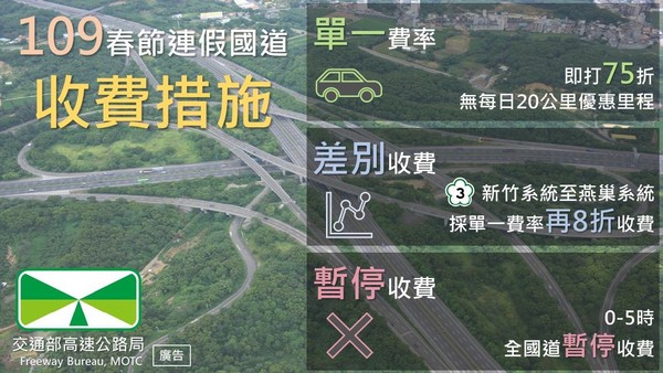 ▲▼初四北返車潮及初五塞車路段,109春節連續假期收費措施懶人包。（圖／高公局提供）