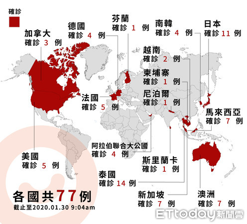 ▲▼ 武漢肺炎,疫情圖,0130。（圖／ETtoday製圖）