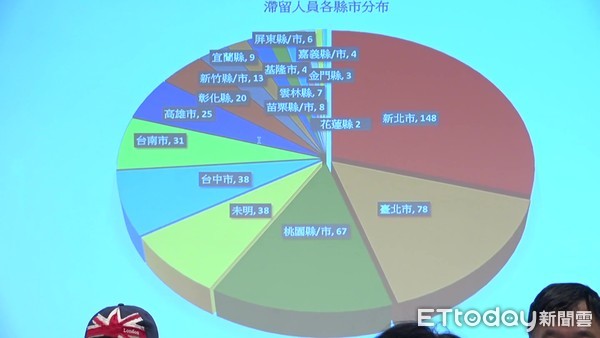 ▲▼滯留湖北台灣三佰同胞要求回家及提供生活物資事由。（圖／記者徐斌慎攝）