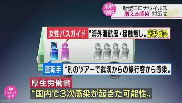 女導遊可能是被遊覽車司機傳染武漢肺炎。（圖／翻攝自NHK）