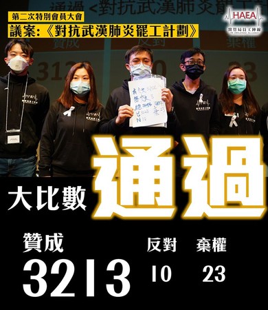 ▲▼香港醫管局員工陣線投票通過發動罷工。（圖／翻攝自香港醫管局員粉專）