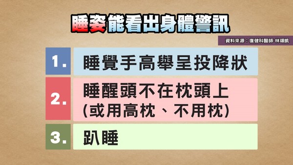 ▲▼錯誤動作引發頸椎問題。（圖／健康2.0提供）