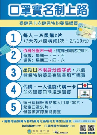 ▲▼口罩販售實名制2月6日上路。（圖／衛福部提供）