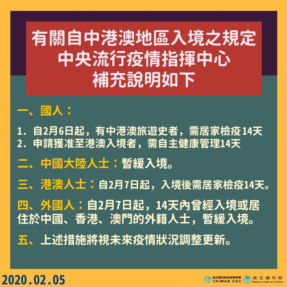 ▲▼一張表看入境限令！2種人「暫緩入境」 港澳人士需居家檢疫14天。（圖／翻攝衛生福利部臉書）