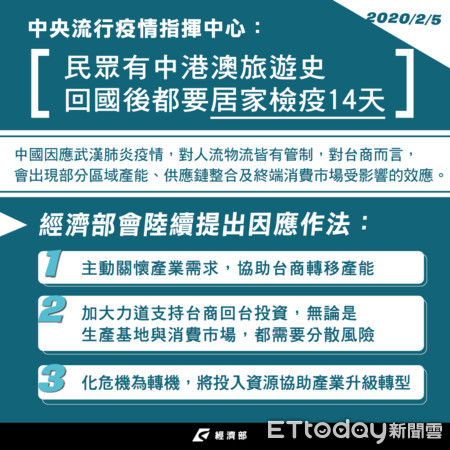 ▲針對疫情恐衝擊經濟與產業前景，經濟部祭出三招，協助台商與各產業因應。（圖／經濟部提供）