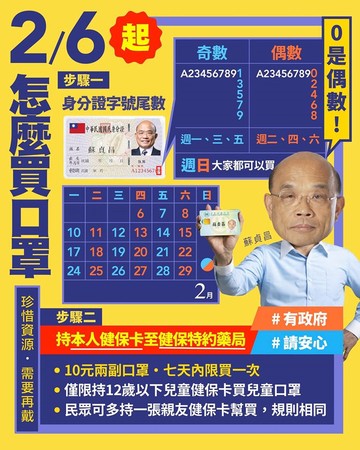 ▲蘇貞昌買口罩教學。（圖／翻攝自蘇貞昌臉書）