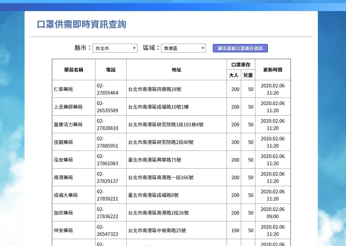 ▲網速慢不怕！口罩工廠「文字版庫存查詢」...比地圖快超多　1步驟秒知位置。（圖／翻攝自YASCO官網）