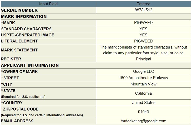 ▲▼Google新作業系統「Pigweed」商標註冊。（圖／取自USPTO）