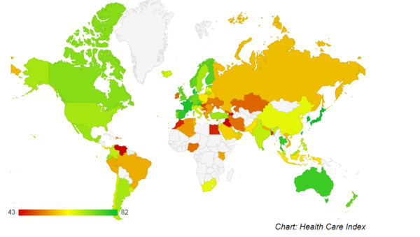 ▲▼根據全球資料庫網站Numbeo資訊，2020醫療保健指數排行榜，台灣以86.71分排名第1。（圖／翻攝自numbeo.com）