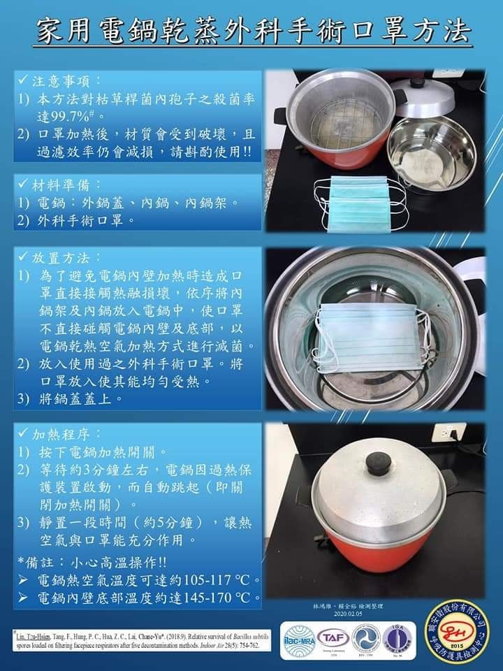 ▲▼乾蒸口罩消毒步驟。（圖／翻攝自中山醫學大學生物醫學科學系臉書）