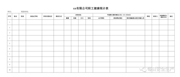 ▲▼江蘇為防控疫情，要求填寫相應統計表格。（圖／取自江蘇與台灣微信公眾號）