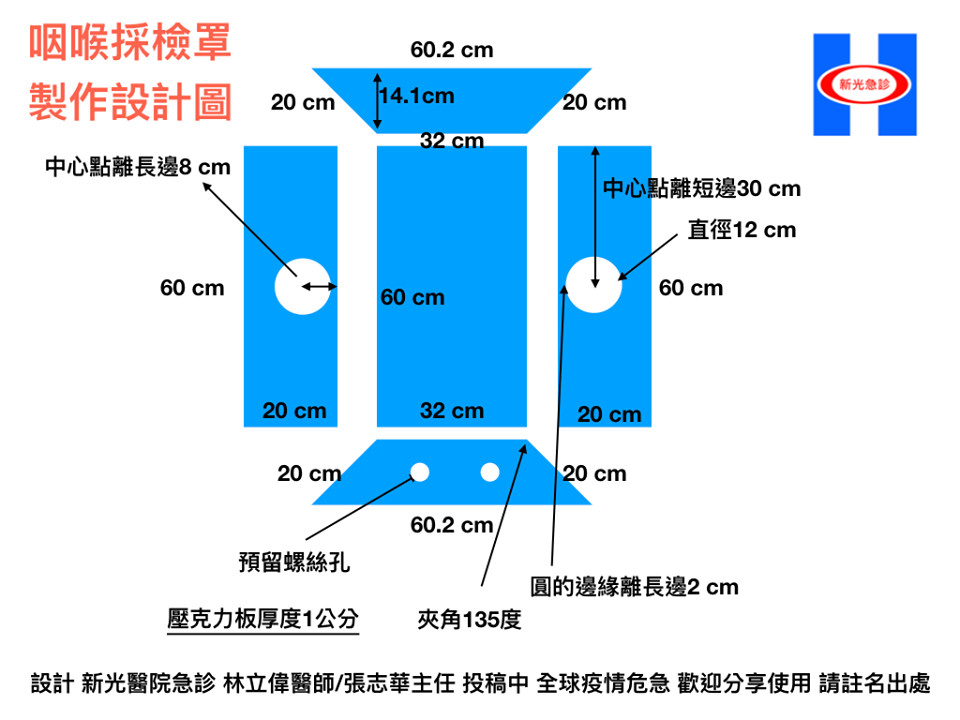 ▲▼醫師自製咽喉採檢罩。（圖／翻攝自新光急診粉絲團）