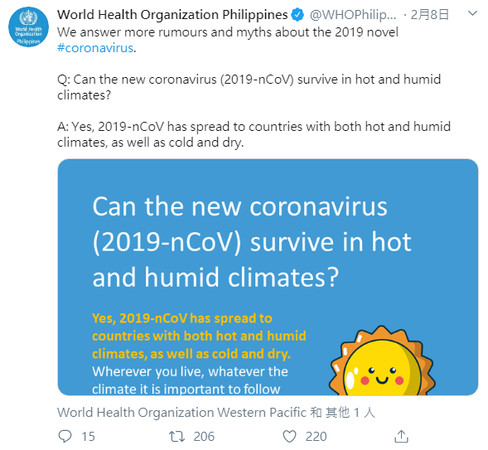 ▲▼世界衛生組織菲律賓分會（WHO Philippines）推特。（圖／翻攝自推特／@WHOPhilippines）