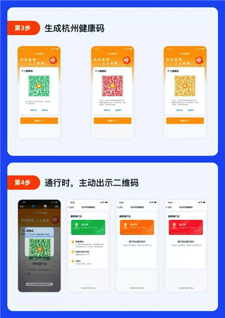 ▲▼ 杭州健康碼。（圖／翻攝自新華社）