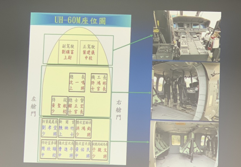 ▲▼黑鷹失事座位圖。（圖／翻攝直播）