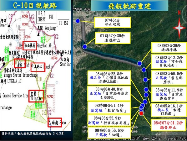 ▼黑鷹失事調查結果。（圖／空軍司令部提供）