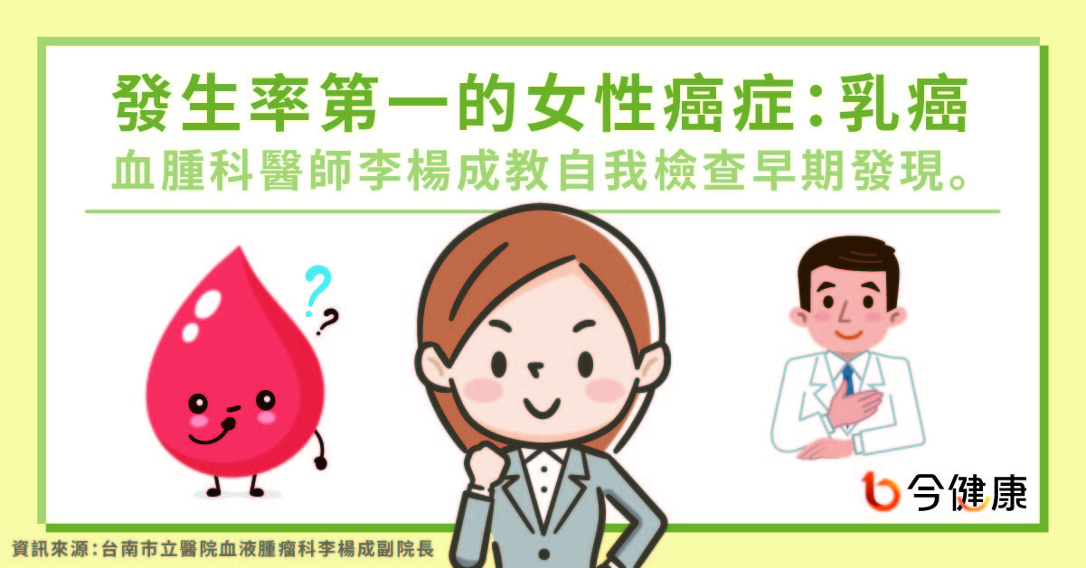 台灣每天6女罹乳癌！醫曝「這9種人」風險暴增。（圖／今健康提供）