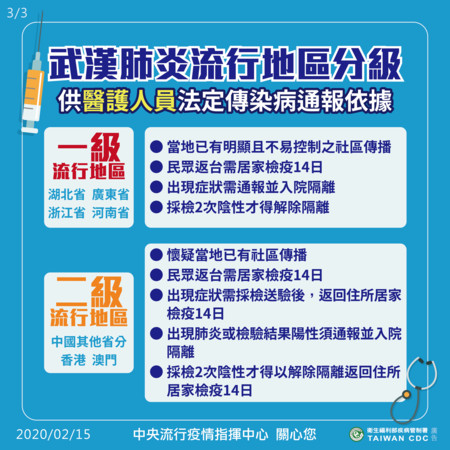 ▲▼新冠肺炎,武漢肺炎,指揮中心說明旅遊建議、流行地區等級差異。（圖／中央流行疫情指揮中心提供）