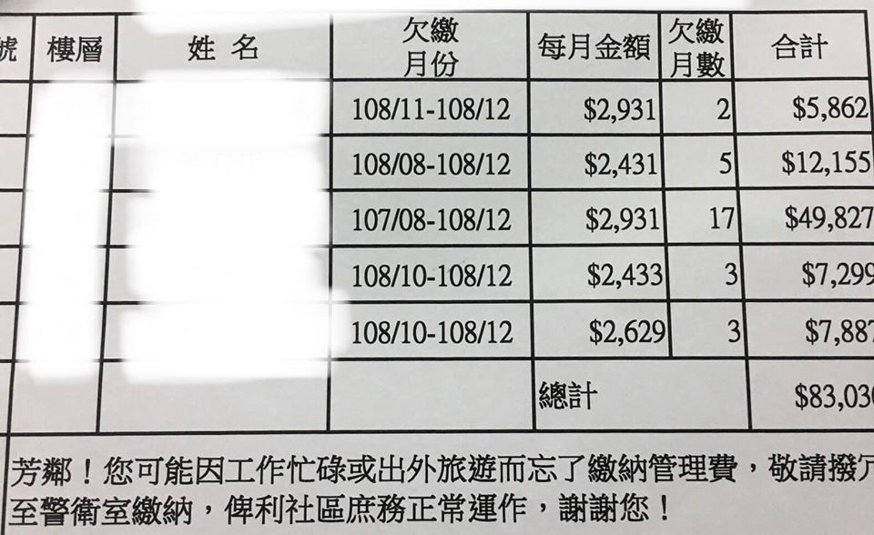 ▲▼鄰居17個月沒繳管理費。（圖／翻攝自爆怨公社）