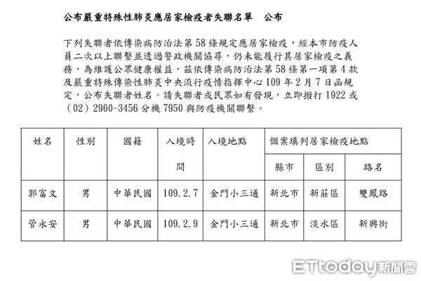 ▲ 又2居家隔離失聯 新北公布姓名盼協尋。（圖／新北市政府提供）